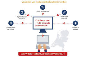Erkende interventies inzetten - Kenniscentrum Sport en Bewegen