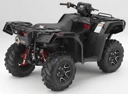 Is there a honda dealer close to me? Honda S New 2017 Atv Lineup Cyclevin