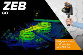 Most robots today would fail to work at all, and the reason is because of a challenge in robotics called simultaneous localization and mapping (slam). Geoslam Zeb Go Launches A New Era For Mobile Simultaneous Localization And Mapping Highways Today