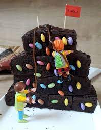 pin auf kids birthday party