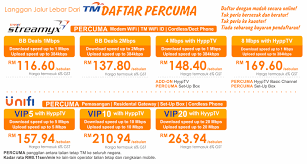 Unifi air kini adalah plan wireless broadband dengan unlimited data paling murah di malaysia. Daftar Internet Segera 3 Hari Siap Pasang Iptv Malaysia