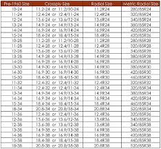 bicycle tire width online charts collection