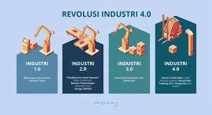 Revolusi industri abad ini dan pengaruhnya pada bidang kesehatan dan bioteknologi. Revolusi Industri 4 0 Di Malaysia