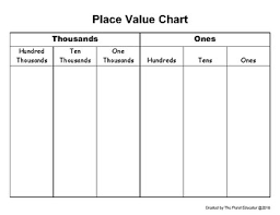 Place Value Chart By The Floral Educator Teachers Pay Teachers
