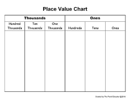 place value chart by the floral educator teachers pay teachers