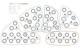 Mar 18, 2020 · オーケストラの配置は、1stバイオリンと2ndバイオリンが向かい合う対向配置です。 1stバイオリン、チェロ、ヴィオラ、2ndバイオリンの順に配置され、コンロトラバスは金管の後ろにずらりと並びます。 ã‚ªãƒ¼ã‚±ã‚¹ãƒˆãƒ©ã®ãŠç´„æŸ å½¹è·ç·¨ éŸ³ã«å¿ƒã‚'