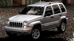 The 2006 jeep liberty has been recalled 10 times by nhtsa. 2006 Jeep Liberty Specifications Car Specs Auto123