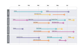Power Point Gantt Chart Ppt Free Download Now