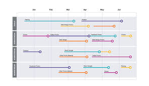 power point gantt chart ppt free download now