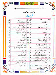 Basic Asan Tajweed Quran Rules Book In Urdu English Pdf