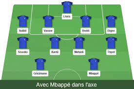 L'annonce de la composition de l'équipe de france pour la coupe du monde 2018. Mbappe Giroud Deschamps A Encore Brouille Les Pistes Equipe De France Football