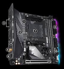 X570 I Aorus Pro Wifi Rev 1 0 Motherboard Gigabyte U S A