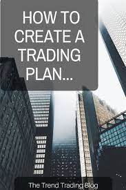 Forex Futures Forex Quick Money Forex Strategy Backtesting Forex Apple Watch Best Forex Trading Books Trade Finance Trend Trading Trading Strategies