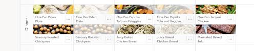 Heck, my brother works on windmill farms. How To Meal Plan Healthy Dinners That Everyone Will Eat