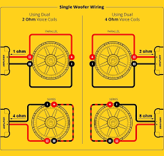 Lorenzo shows you how to wire your dual voice coil 2 ohm subwoofer at your amplifier to a 1 ohm or 4 ohm load! Diagram Subwoofer Wiring Diagram Dual 4 Ohm Full Version Hd Quality 4 Ohm Tuataradiagram Hotelabbaziatrieste It