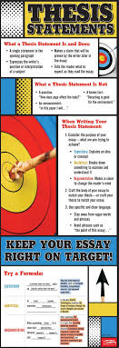 Keep Your Essay Right On Target Poster Middle School Writing Teaching Writing Thesis Statement