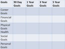 2 Free Guides For Your Personal Development Plan Personal Development Plan Template Personal Improvement Plan Personal Improvement