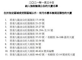 這連結會以新視窗打開男 子 違 反 強 制 檢 疫 令 被 判 刑 (2021 年 1 月 27 日). å¼·åˆ¶æª¢æ¸¬å¤§å»ˆ æ–°å¢ž11å¹¢å¤§å»ˆæ±¡æ°´æª¢æ¸¬é™½æ€§å…¨æ–¼åŸºéš†è¡—åŠå¤§å—è¡— é¦™æ¸¯01 ç¤¾æœƒæ–°èž