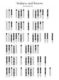 Notas para flauta dulce de naruto? Sadness And Sorrow Naruto Tin Whistle D Tab Flauta Doce Notas Partituras Flauta Doce Flauta Doce Musicas