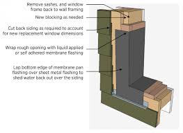 We did not find results for: Complete Window And Frame Replacement Building America Solution Center