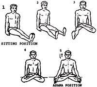 Swastikasana Yoga Asanas Asana Improve Concentration