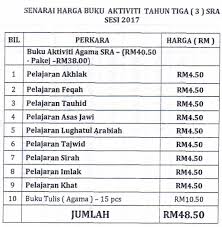 Sehubungan dengan itu, berikut merupakan senarai peribahasa yang telah dihimpunkan berserta maksudnya previous articlebank soalan ujian mac 2018 tahun 6 kssr. Senarai Harga Buku Sraisc Srasc Sesi 2017 Srai Sungai Chinchin