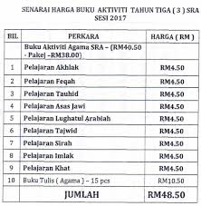 Unit 20 buku teks bahasa melayu tahun 4 sjkc dan google form googlr form link. Senarai Harga Buku Sraisc Srasc Sesi 2017 Srai Sungai Chinchin