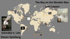 Jul 20, 2019 · the boy on the wooden box: The Boy On The Wooden Box By Lauren Cernak