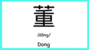 How to pronounce ni haohow to say hello in chinese. How To Pronounce Dong In Chinese How To Pronounce è'£ Youtube