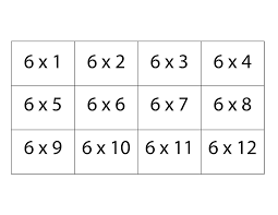 29 best touch math images on pinterest from touch math worksheets, source:pinterest.com. Printable 6 Times Table Charts Activity Shelter