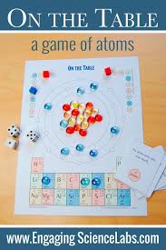 Periodic Table Of Elements Activity Atomic Structure And The Periodic Table Game Middle School Science Classroom Physical Science High School Chemistry Activities