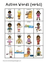 Action Words Verbs Action Words Writing Center Verb Words