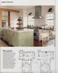 tear sheets: better homes and gardens