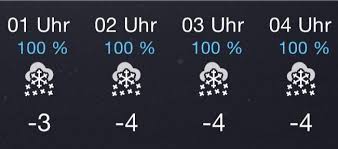 Jun 28, 2021 · damian kruse. Welches Wettersymbol Ist Das Handy Wetter