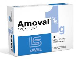 We did not find results for: Saval Pharmaceutical