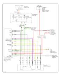 The vehicles with the most documents are the 200. All Wiring Diagrams For Mercedes Benz C230 1998 Portal Diagnostov Elektroshemy