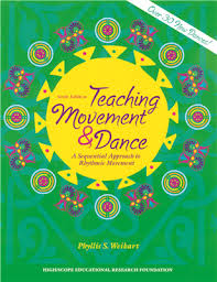 Teaching Movement And Dance Music Classroom Teaching Folk Dance