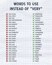 Pin De Ana Patricia En Englis Libros Para Aprender Ingles Palabras De Vocabulario Como Aprender Ingles Basico