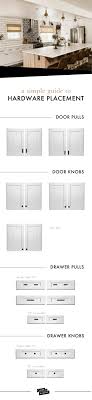 Your cabinet maker or designer may have a preference they the same goes with pulls on cabinet doors: Cabinet Hardware Placement Guide Clark Aldine