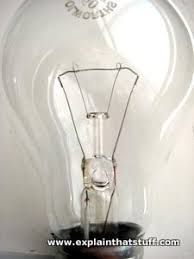 We did not find results for: How Do Incandescent Filament Lamps Work Explain That Stuff