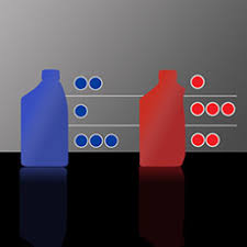 Synthetic Oil Vs Conventional Oil Mobil Motor Oils