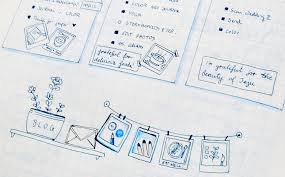 Don't forget to subscribe to my new second channel! Polaroid Frame Doodles Bullet Journal Ideas For Self Care Evydraws