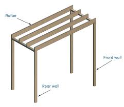 If you're handy with a hammer and down for a diy. Shed Roof Framing Styles Terminology And Tips Shedplans Org