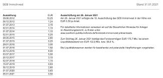 As a relationship bank, seb in sweden and the. Seb Immoinvest Seite 44 Fondsprodukte Wertpapier Forum