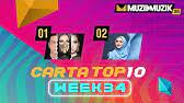 Tonton episod penuh di : Carta Top 10 Week 31 Muzik Muzik 35 2020 Youtube