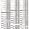 Contoh surat kuasa oto finance. 1