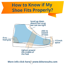 Never fall in love with any shoe before you know it will fit your feet, because an heel blisters: á… Shoe Sizes Charts Men Women How To Measure