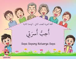 Jom kongsi semuanya tentang pengajaran dan pembelajaran b.arab di semua peringkat ! Saya Sayang Keluarga Saya Ustazah Yaya Flip Pdf Anyflip