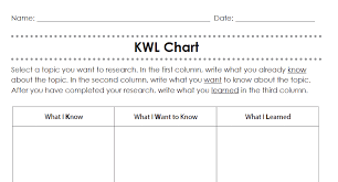 Veracious 4 Column Chart Graphic Organizer 2019