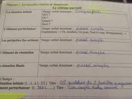 Sauter à la navigation sauter à la recherche. Francais Francais E Bahut Site D Aide Aux Devoirs